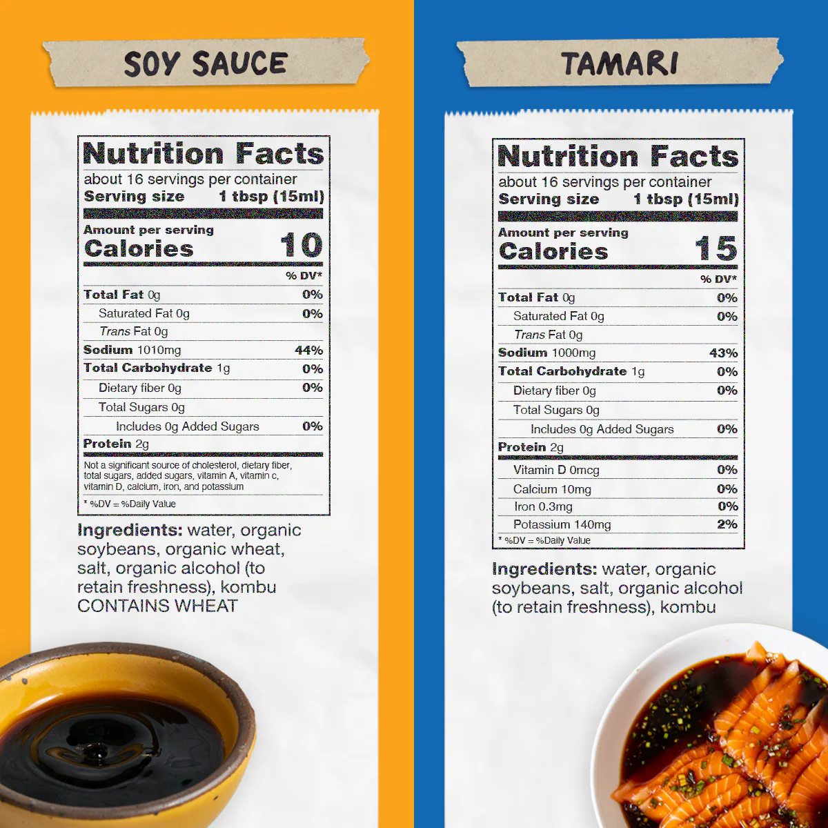 Soy Sauce & Tamari 2-Pack - Image 4